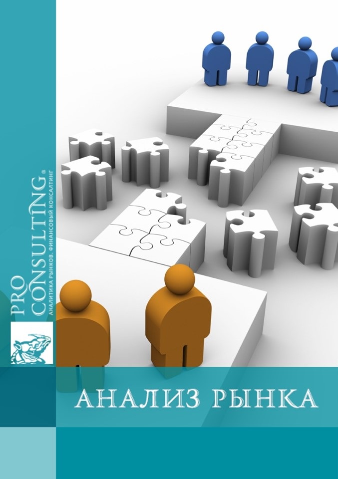 Анализ рынка сделок по слиянию и поглощению Украины. 2011 год